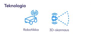 OAMK-Telatek-teknologia