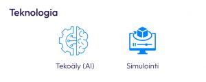 TAMK-virtualdawn-teknologia