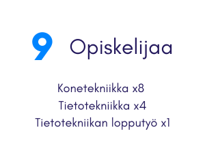 oinride opiskelijoiden määrä