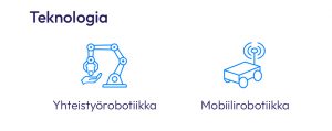 Wisematic-teknologia